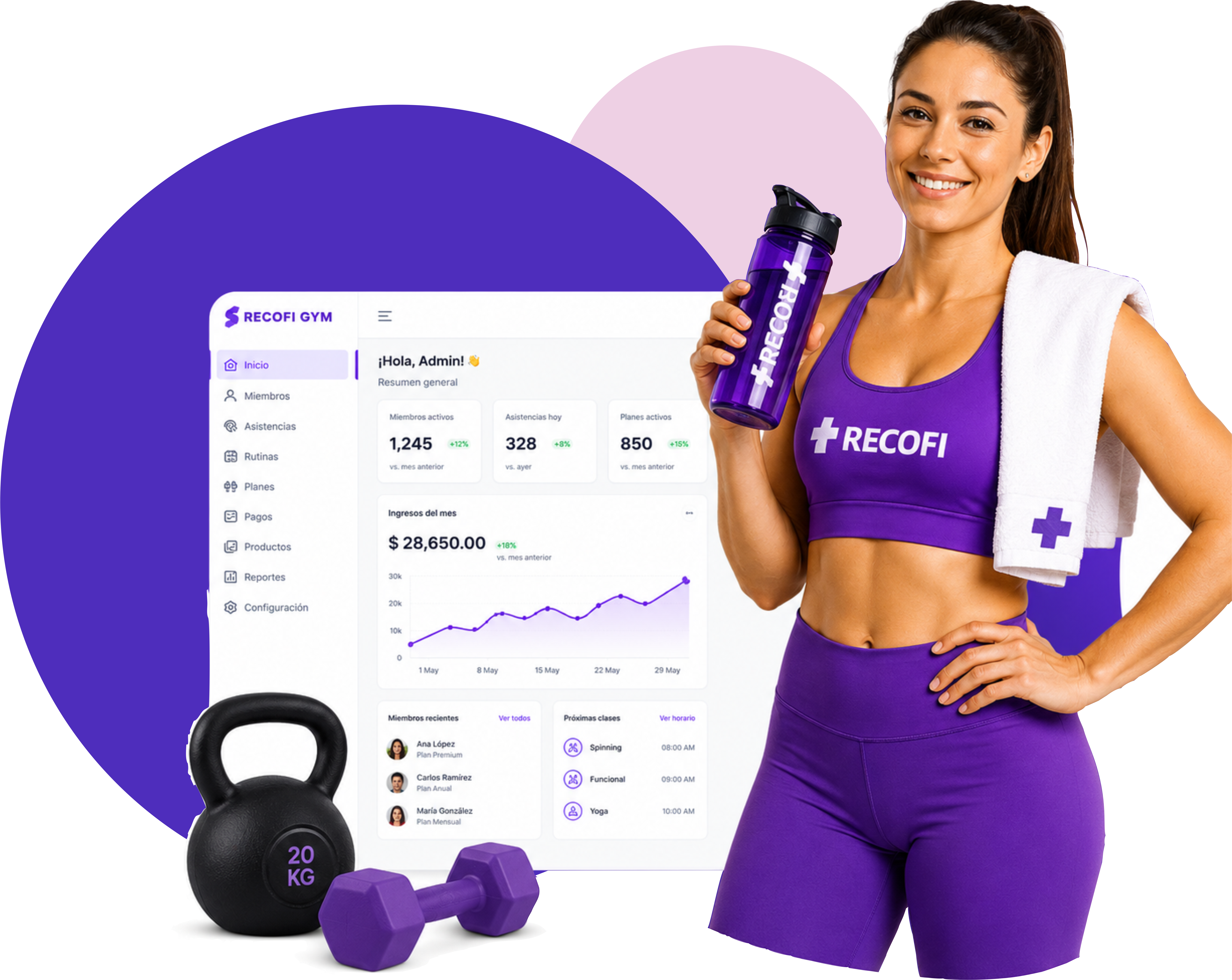 Panel de RECOFI Gym